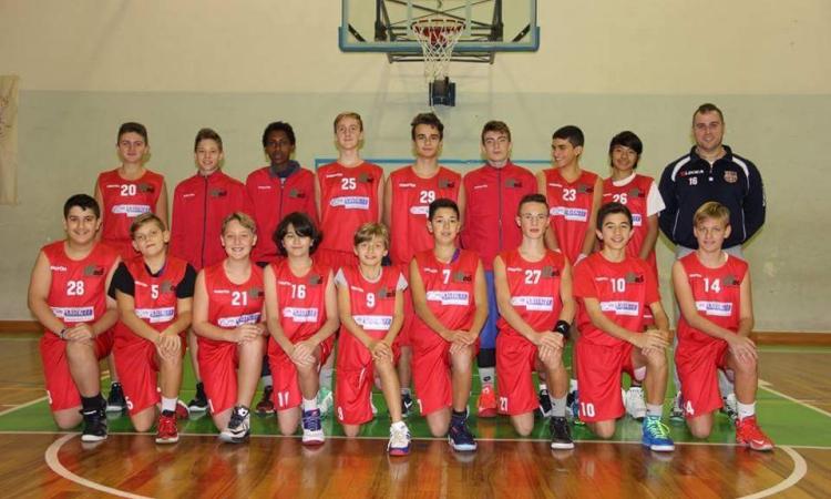 Basket, secondo posto per l'under 14 di Recanati