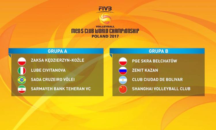 Mondiale per Club, l'urna "regala" un girone di ferro alla Lube