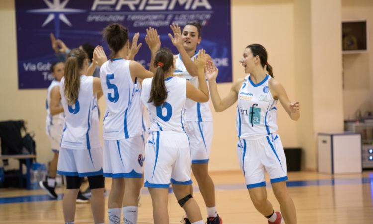 L'Infa Feba Civitanova Marche affronta la capolista Progresso Bk Bologna