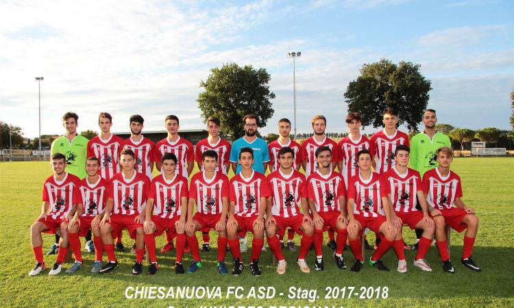 La Juniores Regionale della Chiesanuova FC è campione d'inverno