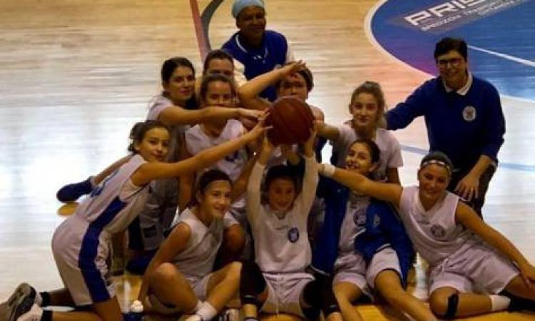 Infa Feba Civitanova: l'under 13 femminile impegnata al 12° Memorial Papini Infa Feba Civitanova: l'under 13 femminile impegnata al 12° Memorial Papini