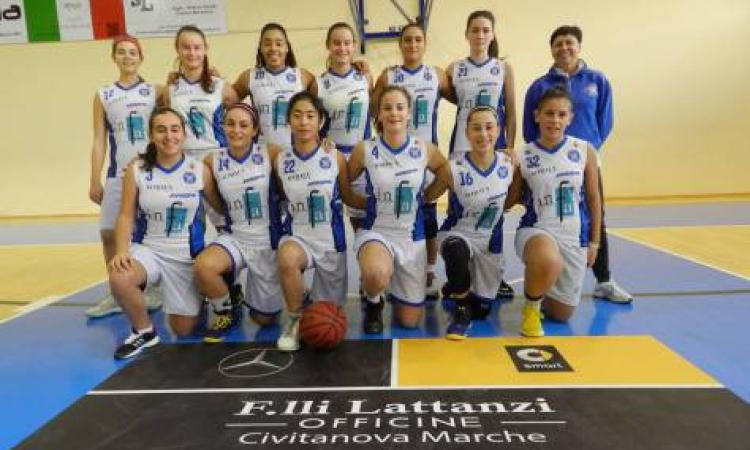 Infa Feba Civitanova: l'under 16 femminile imbattuta da inizio stagione Infa Feba Civitanova: l'under 16 femminile imbattuta da inizio stagione