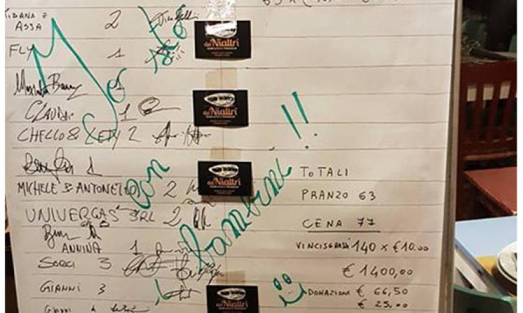 Pieve Torina, una giornata di solidarietà per mettere in sicurezza il lago del "Parco di Giochi"