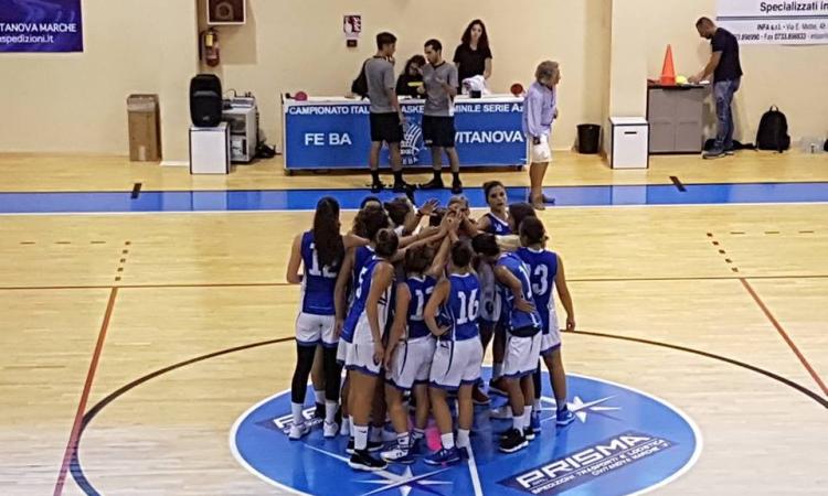 Seconda amichevole per l'Infa Feba Civitanova con la Molisana Campobasso Seconda amichevole per l'Infa Feba Civitanova con la Molisana Campobasso