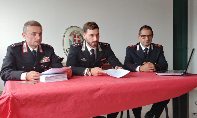 Operazione antidroga tra Matelica e Camerino: tre arresti - VIDEO