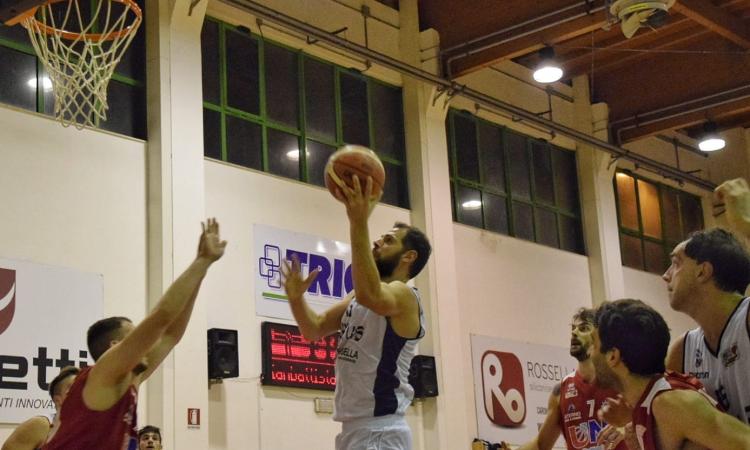Rossella Civitanova, Pescara si conferma la bestia nera