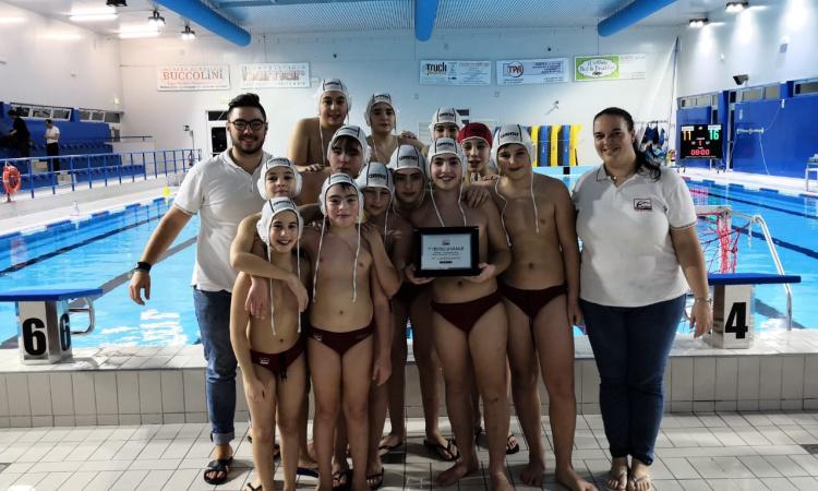 Pallanuoto: l’Under 13 NPN Tolentino chiude al terzo posto il Torneo di Natale e si qualifica per l’Interregionale Pallanuoto: l’Under 13 NPN Tolentino chiude al terzo posto il Torneo di Natale e si qualifica per l’Interregionale