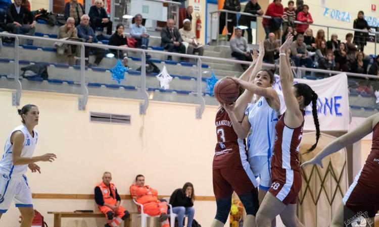 Basket femminile, La Feba Civitanova chiude il girone d'andata a Roma