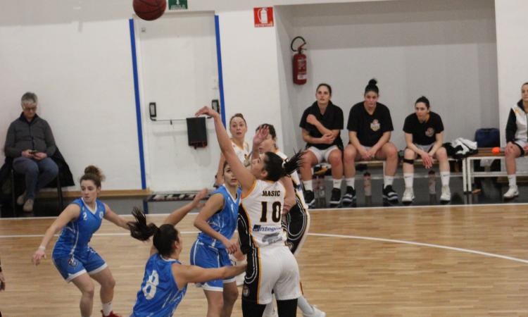 Basket femminile, la Feba Civitanova domina l'Integris Roma
