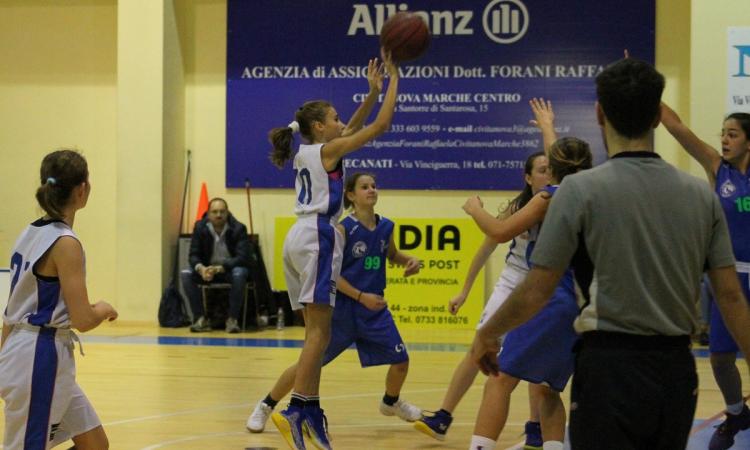 La Feba Civitanova Marche ospita l'Andros Palermo