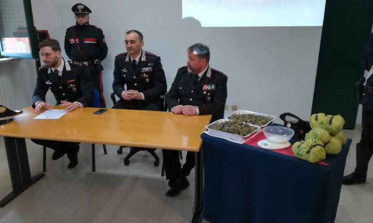 Vasta rete di spaccio nei comuni dell'entroterra maceratese, droga nascosta nel bosco: 3 giovani arrestati (VIDEO-FOTO) Vasta rete di spaccio nei comuni dell'entroterra maceratese, droga nascosta nel bosco: 3 giovani arrestati (VIDEO-FOTO)