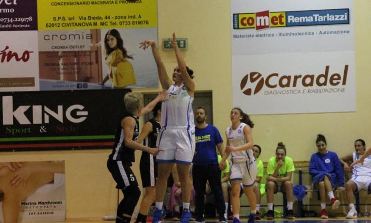 La Feba Civitanova Marche cerca altri due punti preziosi contro l'Orza Rent Nico Basket La Feba Civitanova Marche cerca altri due punti preziosi contro l'Orza Rent Nico Basket