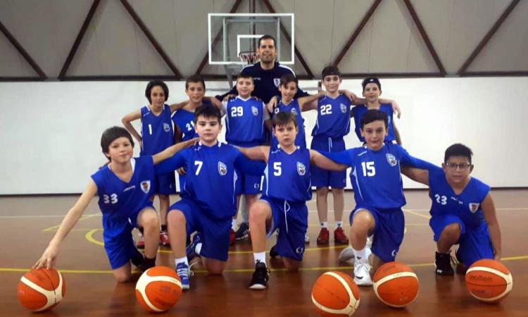 Recanati, va a Latina il torneo esordienti di basket "Città dei poeti" (FOTO) Recanati, va a Latina il torneo esordienti di basket "Città dei poeti" (FOTO)