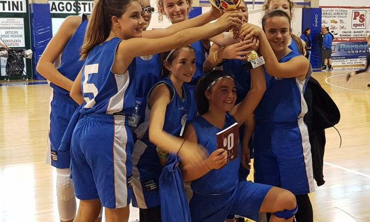 L'under 13 femminile della Feba Civitanova Marche si laurea campione regionale