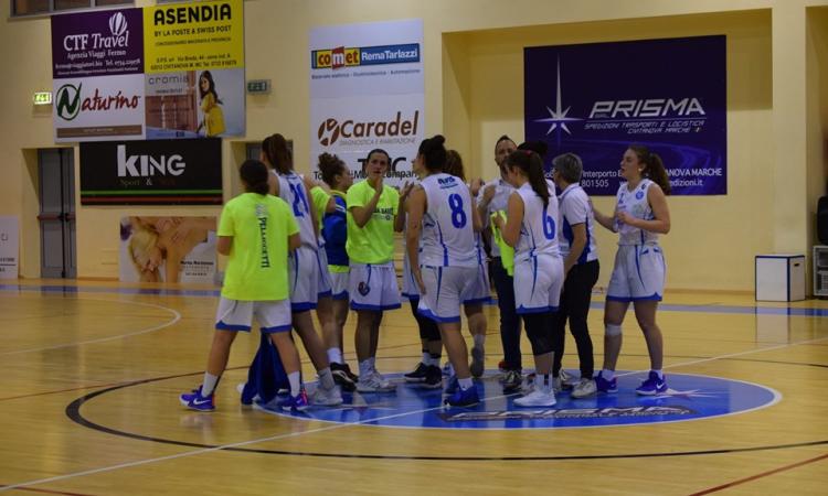 La Feba Civitanova Marche ferma la sua corsa play-off: contro Andros Palermo finisce 75-41