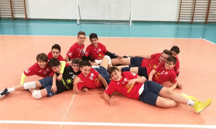 Volley Macerata, stagione alle battute finali: i risultati delle squadre giovanili Volley Macerata, stagione alle battute finali: i risultati delle squadre giovanili
