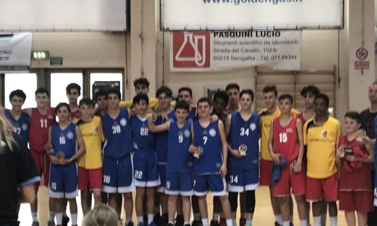 Basket, l’Abm Macerata è campione regionale: battuta Urbania 65 a 62 Basket, l’Abm Macerata è campione regionale: battuta Urbania 65 a 62