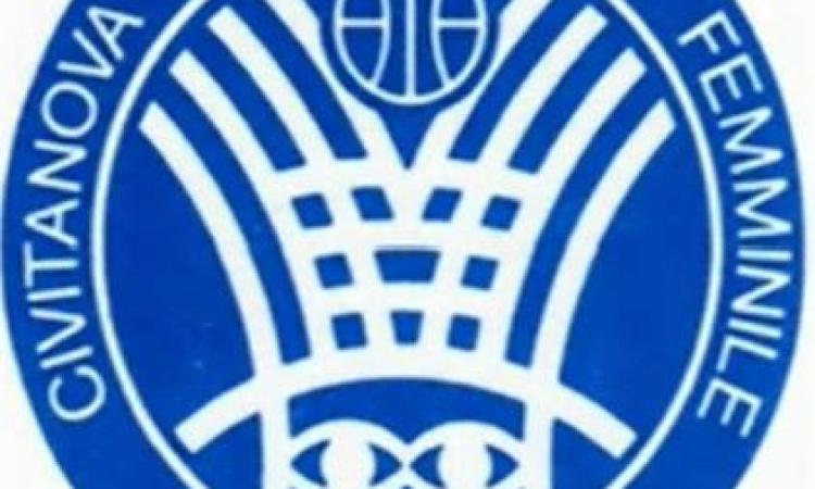 Feba Civitanova, al via la preparazione il 19 agosto