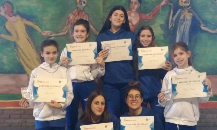 Premiate ad Ancona le campionesse della Roller Civitanova Premiate ad Ancona le campionesse della Roller Civitanova