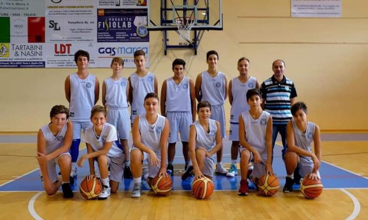 Basket, il punto del settore giovanile della feba Civitanova Marche