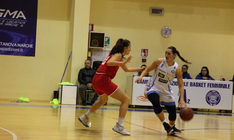 Basket, la Feba Civitanova torna alla vittoria: schiantata Roma