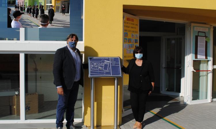 Sarnano, nuovo anno scolastico e nuova scuola per i bambini della primaria: "Tutti gli edifici sono antisismici" Sarnano, nuovo anno scolastico e nuova scuola per i bambini della primaria: "Tutti gli edifici sono antisismici"
