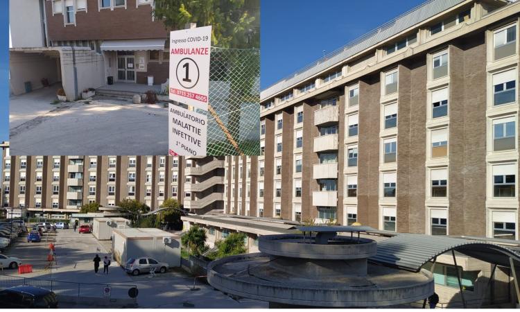 Posti letto esauriti ma strutture Covid chiuse: il paradosso del Sistema Sanitario Maceratese Posti letto esauriti ma strutture Covid chiuse: il paradosso del Sistema Sanitario Maceratese