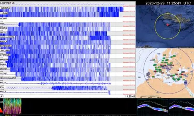 Scossa di terremoto magnitudo  6.3  lungo la costa adriatica: avvertita anche nelle Marche