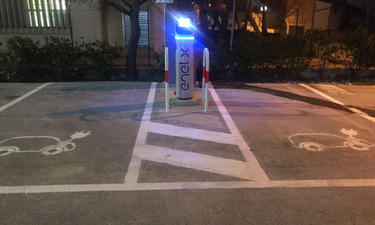 Caldarola fa un balzo nel futuro: installate le prime colonnine di ricarica per veicoli elettrici Caldarola fa un balzo nel futuro: installate le prime colonnine di ricarica per veicoli elettrici