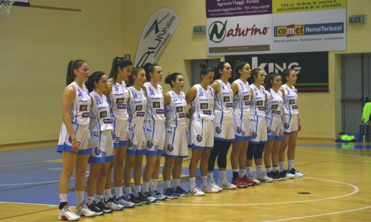 La Feba Civitanova incappa in un'altra sconfitta sul campo della Nico Basket La Feba Civitanova incappa in un'altra sconfitta sul campo della Nico Basket