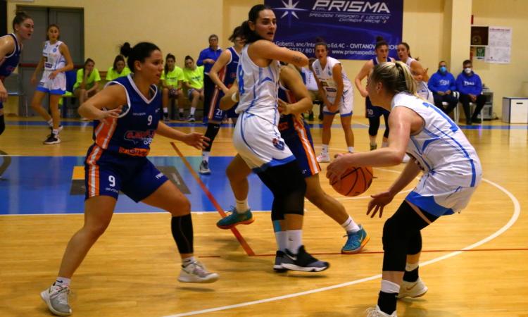 La Feba Civitanova cade a Napoli: tutto facile per la Blue Lizard Basket Capri