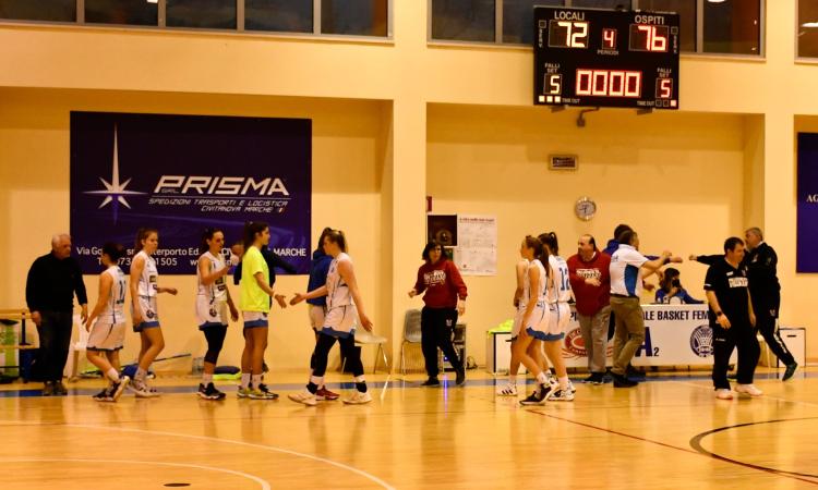 Feba Civitanova, Vigarano ribalta il risultato al fotofinish e strappa i due punti alle avversarie