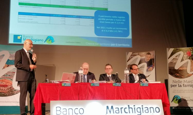 Banco Marchigiano, nel 2021 erogati 120 milioni di euro di nuovi mutui Banco Marchigiano, nel 2021 erogati 120 milioni di euro di nuovi mutui