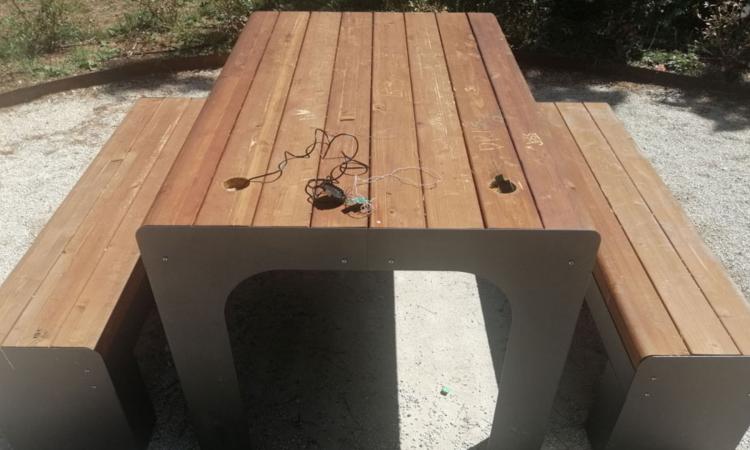 Tolentino, vandalismo al Parco Lennon: danneggiati tavoli e ricariche wireless