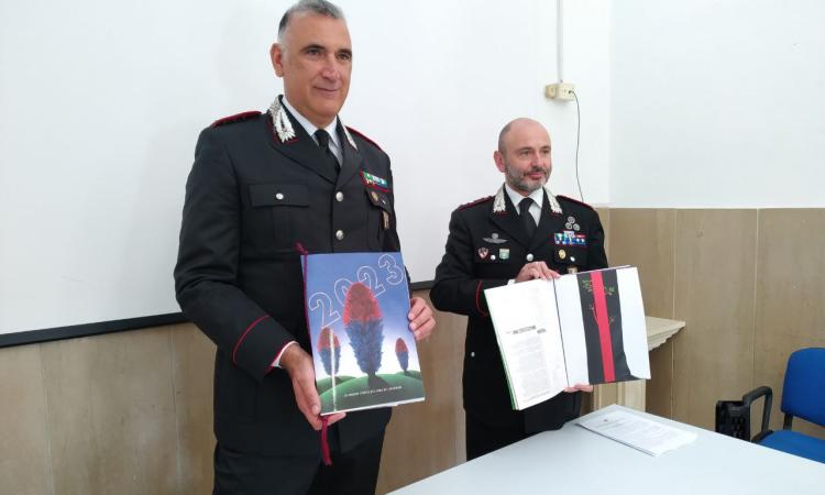 Il Calendario dell’Arma dei Carabinieri compie 90 anni. Protagonista del 2023: l’ambiente