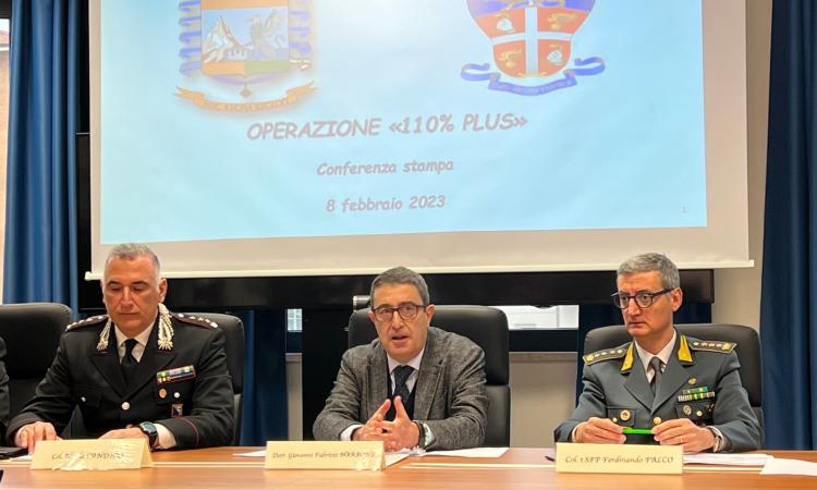 Maxi truffa sul Superbonus, niente più domiciliari per il consulente Ruiti Spurio Maxi truffa sul Superbonus, niente più domiciliari per il consulente Ruiti Spurio