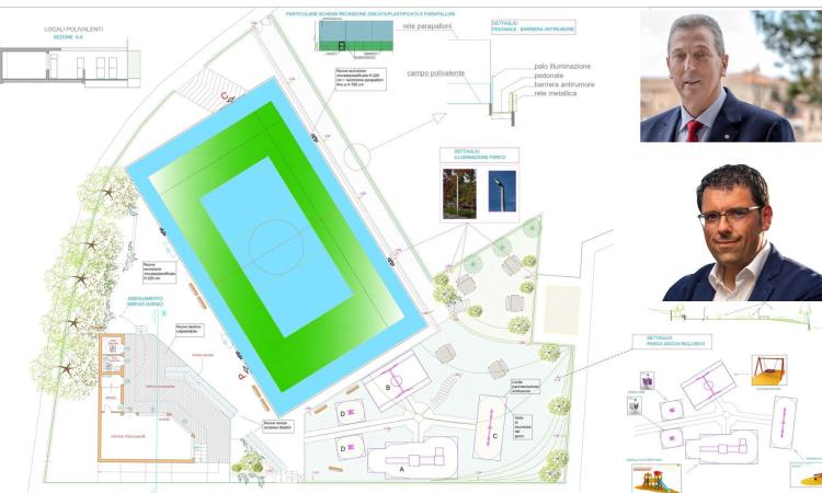 Recanati, 400mila euro dal Pnrr: sarà riqualificato il verde pubblico dell’area di via degli Alpini Recanati, 400mila euro dal Pnrr: sarà riqualificato il verde pubblico dell’area di via degli Alpini