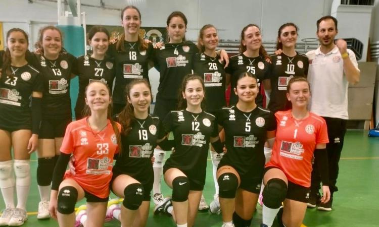 Cbf Balducci Hr Macerata, triplete nel giovanile: anche l'under 14 è campione provinciale