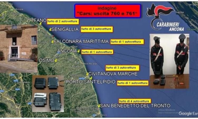 Dalla Puglia alle Marche per rubare auto, almeno 15 furti in un mese: arrestati tre giovani Dalla Puglia alle Marche per rubare auto, almeno 15 furti in un mese: arrestati tre giovani