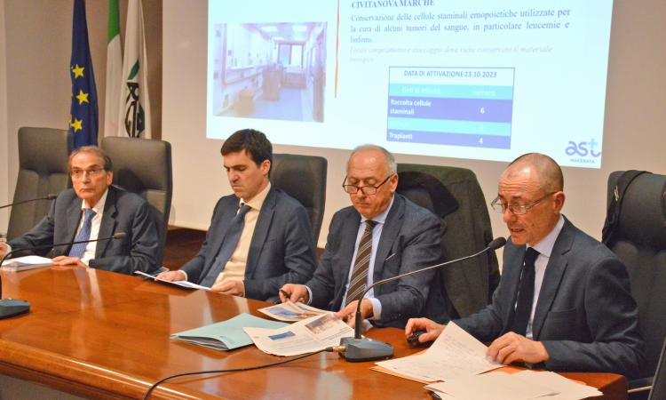 Azienda sanitaria di Macerata, i numeri del 2023: "La Tac del Covid Hospital a Recanati, per Civitanova altra soluzione" Azienda sanitaria di Macerata, i numeri del 2023: "La Tac del Covid Hospital a Recanati, per Civitanova altra soluzione"