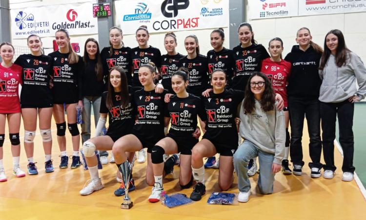 Cbf Balducci Paoloni, l'Under 16 è imbattibile: titolo provinciale senza nemmeno una sconfitta