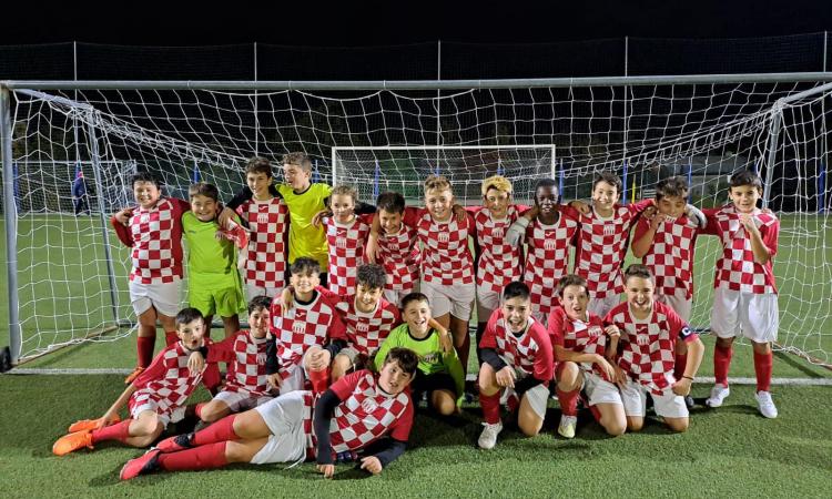 Nuovo record per i tornei giovanili Velox e Cleti: 131 le squadre al via Nuovo record per i tornei giovanili Velox e Cleti: 131 le squadre al via