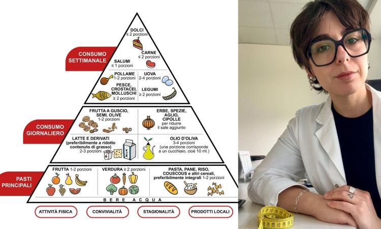 Mettersi a "dieta": perché è così difficile? Mettersi a "dieta": perché è così difficile?
