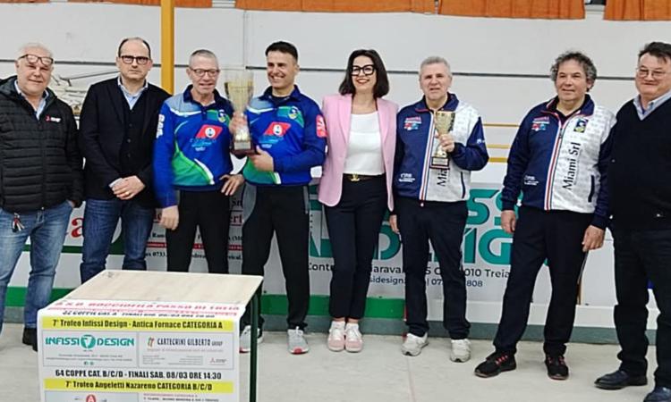Un bocciodromo di emozioni: Torresi e Camperio trionfano al trofeo 'Infissi Design-Antica Fornace' (VIDEO) Un bocciodromo di emozioni: Torresi e Camperio trionfano al trofeo 'Infissi Design-Antica Fornace' (VIDEO)
