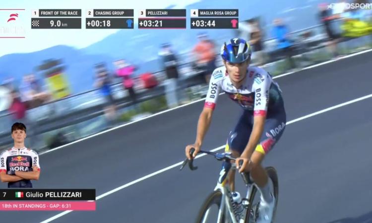 Giulio Pellizzari vola in salita e arriva terzo nella 16a tappa del Giro d'Italia: ora può sognare in grande