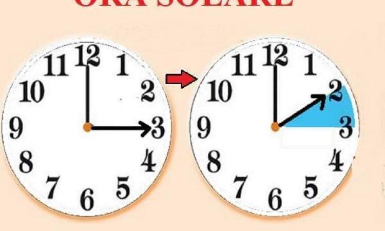 Torna l’ora solare: lancette indietro nella notte tra sabato e domenica Torna l’ora solare: lancette indietro nella notte tra sabato e domenica