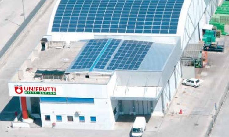 Unifrutti shock, l'azienda di Montecosaro dichiara 18 esuberi su 32. I sindacati: "Decisione ingiustificata” Unifrutti shock, l'azienda di Montecosaro dichiara 18 esuberi su 32. I sindacati: "Decisione ingiustificata”
