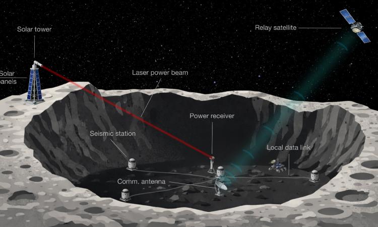 GSSI e Unicam guidano la sfida italiana per captare le onde gravitazionali dalla Luna GSSI e Unicam guidano la sfida italiana per captare le onde gravitazionali dalla Luna