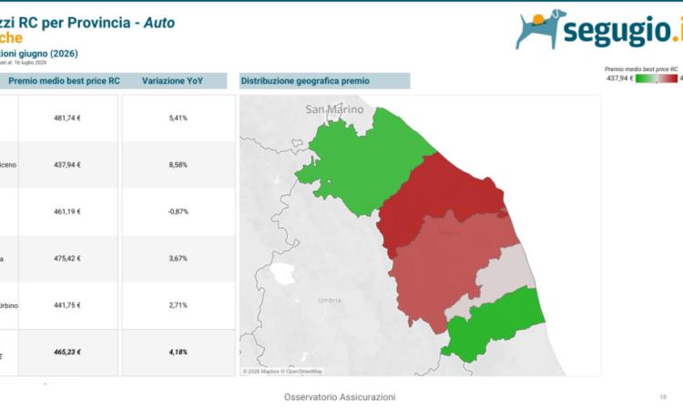 tasso-assicurazioni-auto-in-crescita tasso-assicurazioni-auto-in-crescita