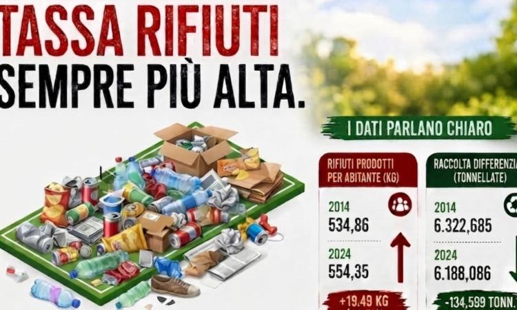 rifiuti-pd-analisi rifiuti-pd-analisi